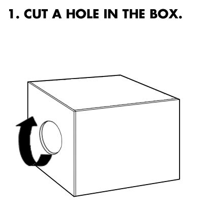 Ikea Boxcutting Instructions